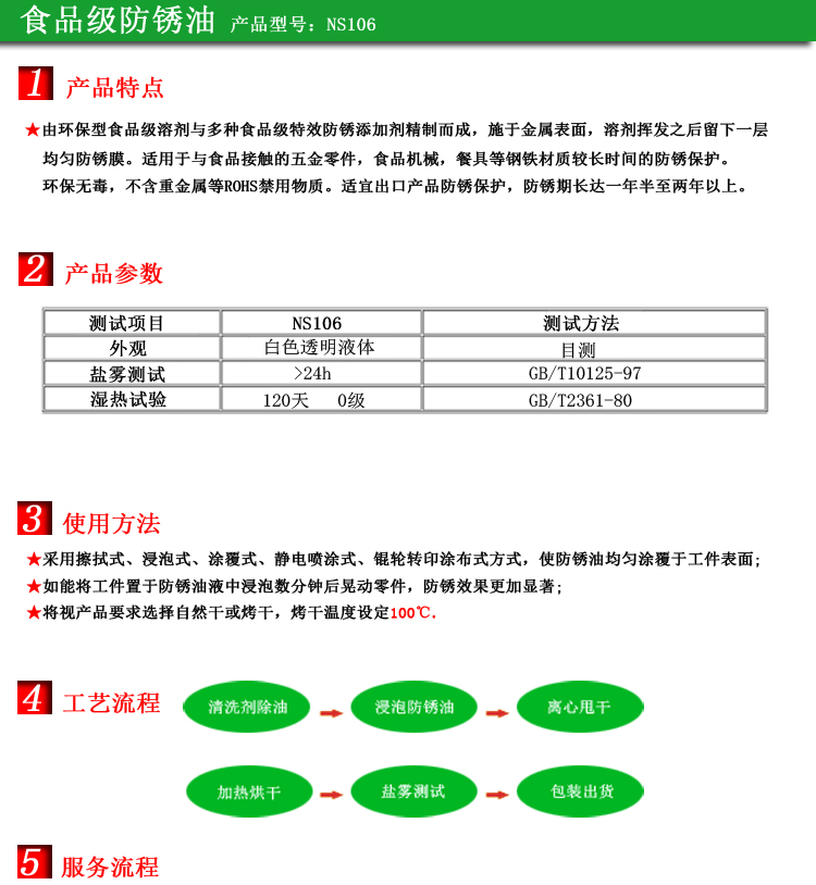 5食品級1.jpg