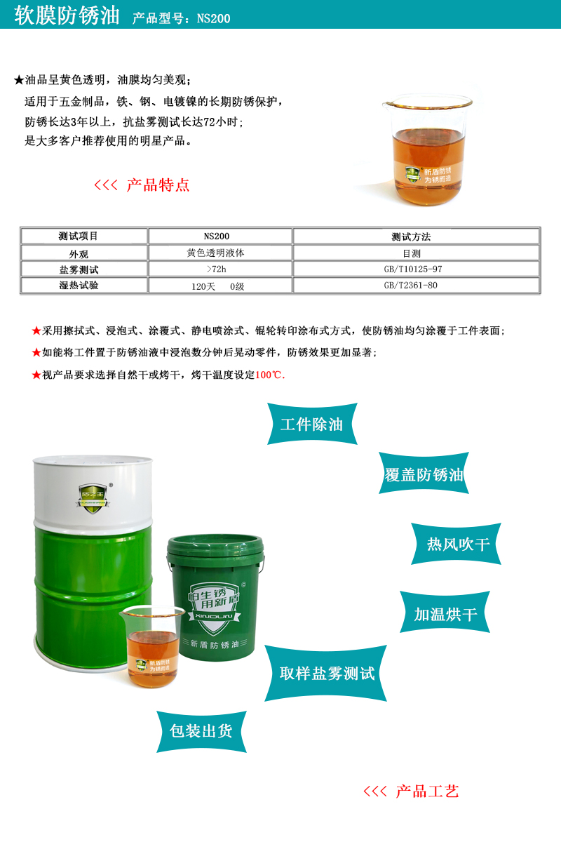 軟膜防銹油.jpg